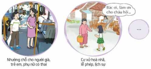 HOẠT ĐỘNG GIÁO DỤC THEO CHỦ ĐỀ: ỨNG XỬ CÓ VĂN HÓA