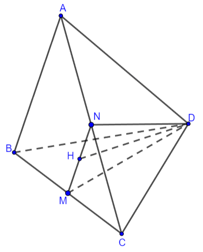Hai đường thẳng vuông góc Cánh Diều