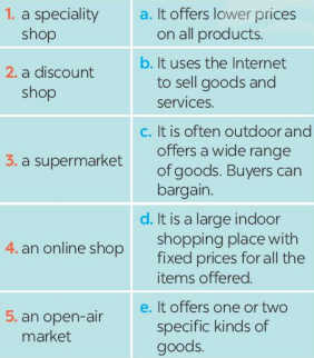 Tiếng Anh 8 unit 8 A closer look 1 trang 84 Global success