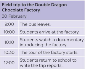 Tiếng Anh 8 unit 8 A closer look 2 trang 85, 86 Global success