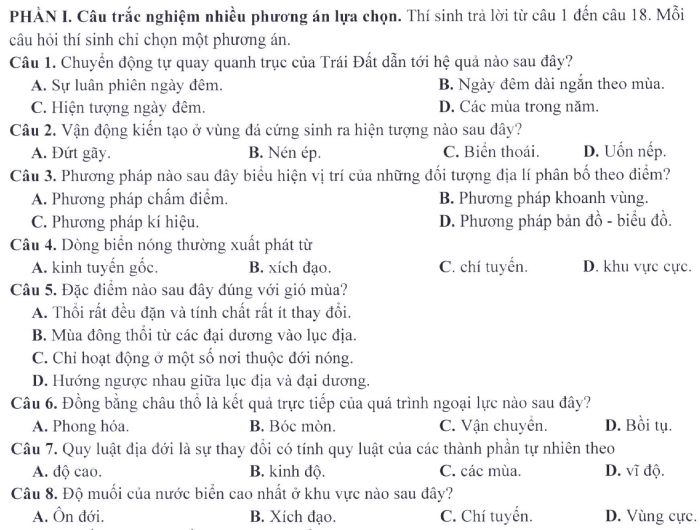 Đề minh họa thi THPT Quốc gia môn Địa lí