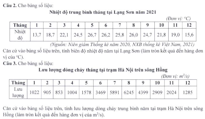Đề minh họa thi THPT Quốc gia môn Địa lí