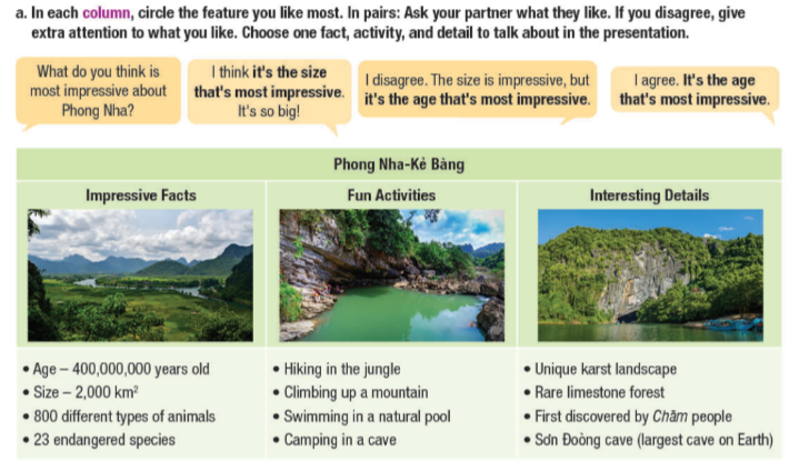 Tiếng Anh 11 Smart World Unit 6 Lesson 1