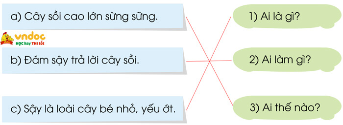 Ôn tập cuối học kì 1 - Tiết 2 Cánh Diều
