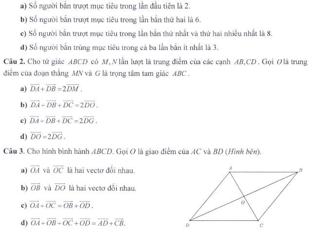 Đề thi THPT Quốc gia môn Toán