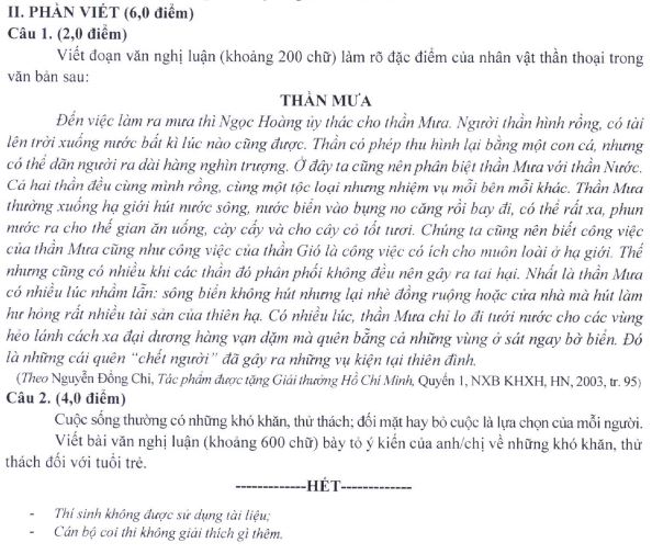 Đề thi THPT Quốc gia môn Văn