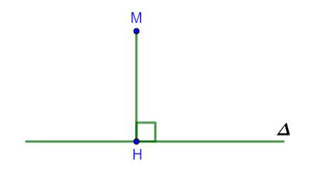 Khoảng cách Cánh Diều