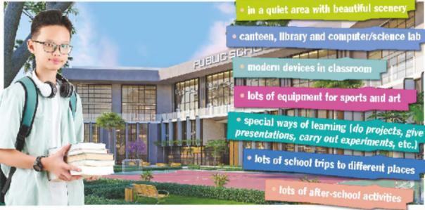 Tiếng Anh 8 Unit 5 Right on! trang 79