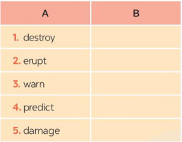 Tiếng Anh 8 unit 9 A closer look 1 trang 94 Global success