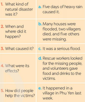 Tiếng Anh 8 unit 9 Skills 1 trang 97, 98 Global success