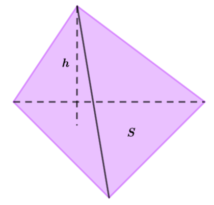 Hình lăng trụ đứng. Hình chóp đều. Thể tích của một số hình khối Cánh Diều