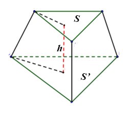 Hình lăng trụ đứng. Hình chóp đều. Thể tích của một số hình khối Cánh Diều