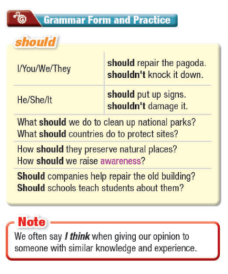 Tiếng Anh 11 Smart World Unit 6 Lesson 2