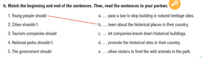 Tiếng Anh 11 Smart World Unit 6 Lesson 2