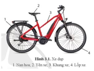 Công nghệ 11 Cánh diều bài 3