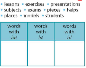 Sách bài tập Right on 8 unit 5 5e Grammar