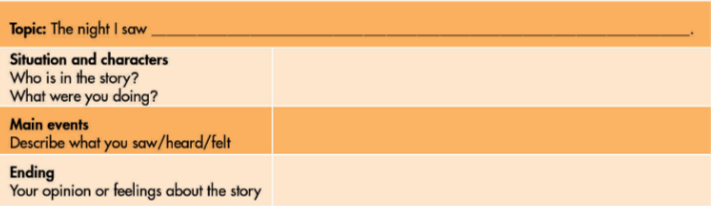 Sách bài tập tiếng Anh 8 unit 6 lesson 3