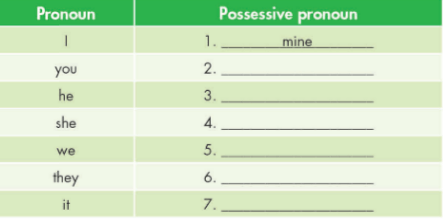Sách bài tập tiếng Anh 8 unit 7 lesson 1