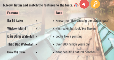 Tiếng Anh 11 i-Learn Smart World Workbook Unit 6 Lesson 3