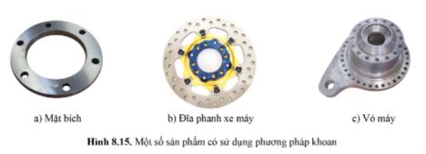 Công nghệ 11 Cánh diều bài 8