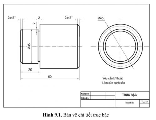 Công nghệ 11 Cánh diều bài 9