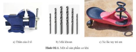 Công nghệ 11 Cánh diều bài Ôn tập chủ đề 1 và chủ đề 2