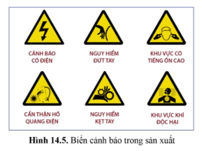 Công nghệ 11 Cánh diều bài 14