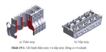 Công nghệ 11 Cánh diều bài 19