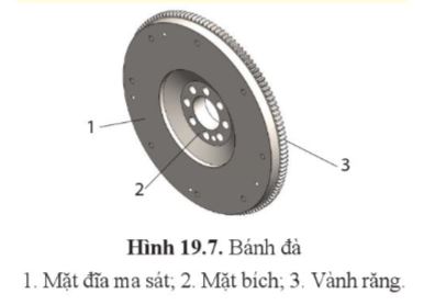 Công nghệ 11 Cánh diều bài 19