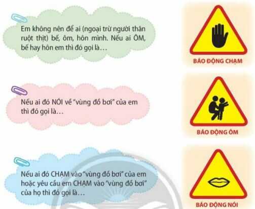 HĐTN lớp 4 trang 22 Hoạt động giáo dục theo chủ đề