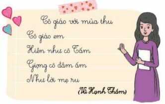 HĐTN lớp 4 trang 27 Sinh hoạt lớp