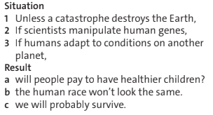 Tiếng Anh 8 unit 5 Language focus trang 53 Friends plus