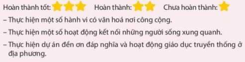 HĐTN lớp 4 trang 45 Đánh giá hoạt động