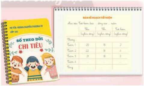 HĐTN lớp 4 trang 54 Hoạt động giáo dục theo chủ đề