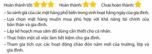 HĐTN lớp 4 trang 55 Đánh giá hoạt động