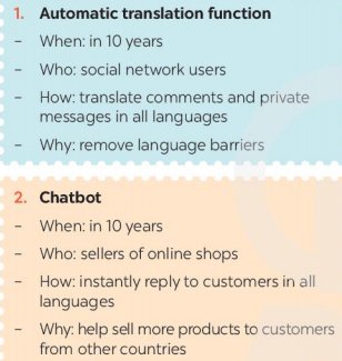 Tiếng Anh 8 unit 10 Communication trang 108, 109 Global success