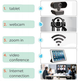 Tiếng Anh 8 unit 10 Getting started trang 104, 105 Global success