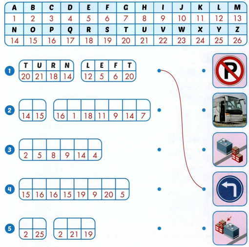 Sách bài tập tiếng Anh 4 unit 5 Review and Practice i Learn Smart Start