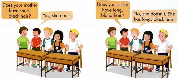 Tiếng Anh 4 i-Learn Smart Start Unit 6 lesson 3