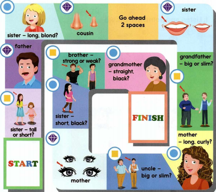 Tiếng Anh 4 i-Learn Smart Start Unit 6 Review and Practice