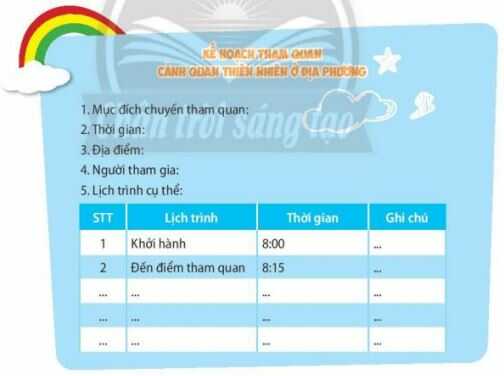 HĐTN lớp 4 trang 76, 77 Hoạt động giáo dục theo chủ đề