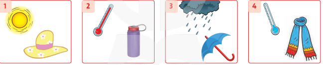 Tiếng Anh lớp 4 unit 7 lesson 2 trang 55 Family and Friends 