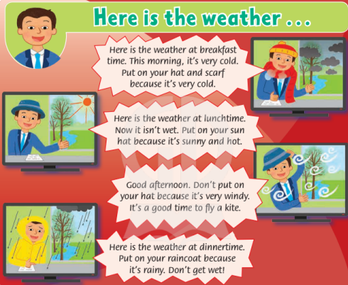 Tiếng Anh lớp 4 unit 7 lesson 5 trang 58 Family and Friends