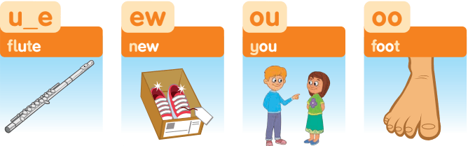 Tiếng Anh lớp 4 unit 9 lesson 4 trang 69 Family and Friends