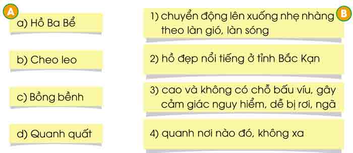 Tiếng Việt lớp 3 Trên hồ Ba Bể