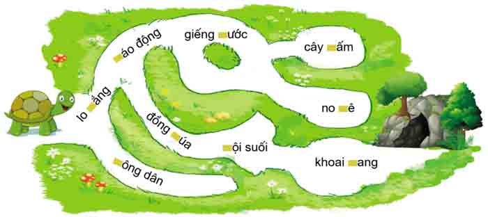 Nhớ - viết: Trên hồ Ba Bể