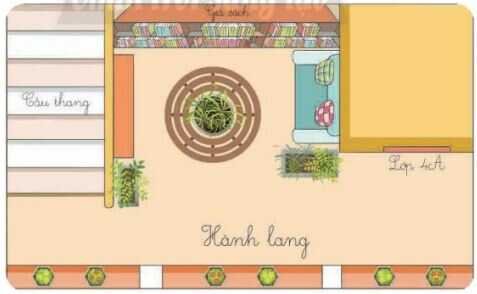 HĐTN lớp 4 trang 81 Sinh hoạt lớp