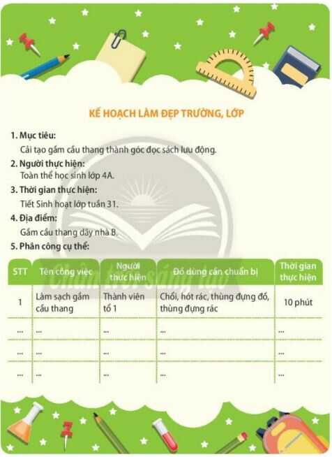 HĐTN lớp 4 trang 83 Hoạt động giáo dục theo chủ đề