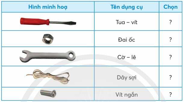 Giải Công nghệ lớp 4 Chân trời sáng tạo Bài 6