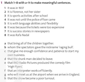 Tiếng Anh 11 Friends Global Unit 6 Grammar Builder and Reference